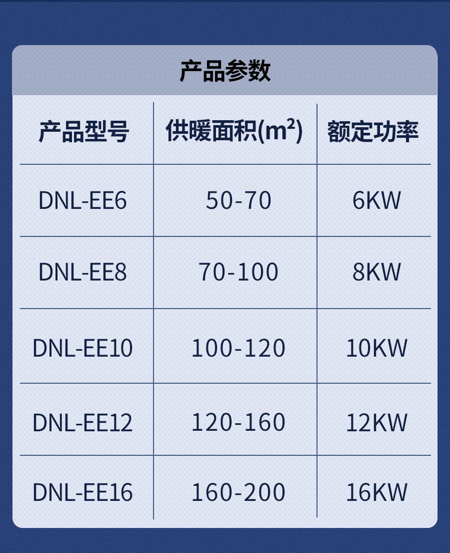 壁挂炉长图-DNL-EE_04.jpg